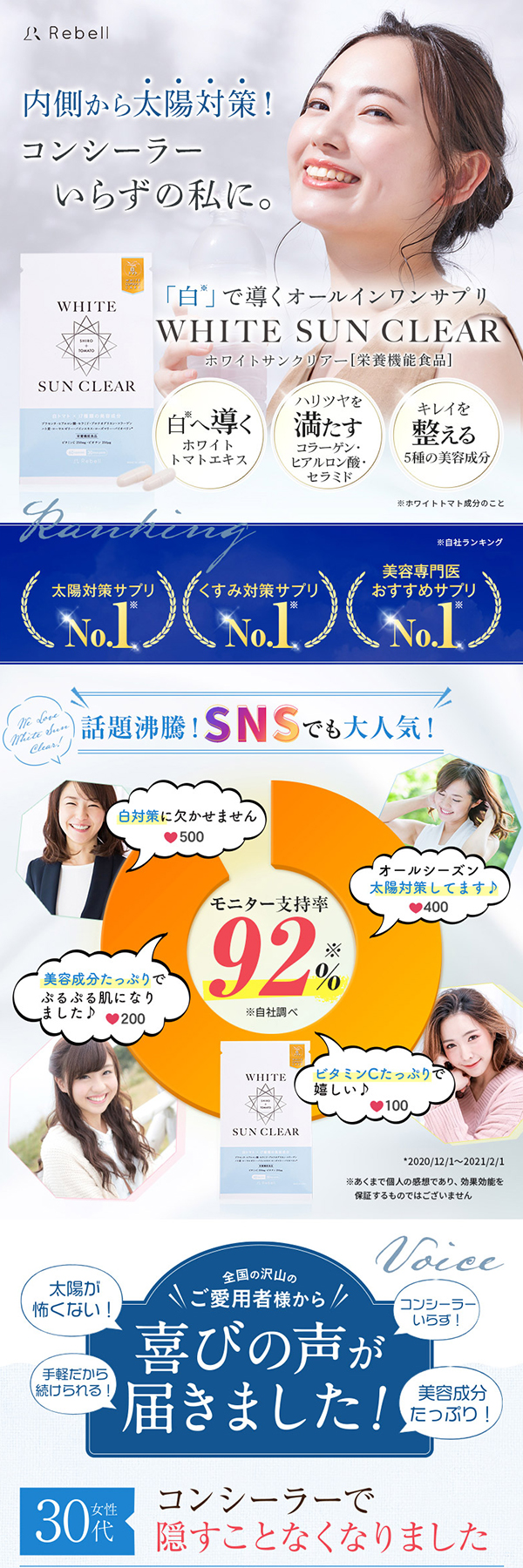 デザインが売上を動かした。